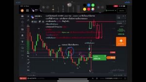 IQ Option : วิเคราะห์ออเดอร์ EP.2