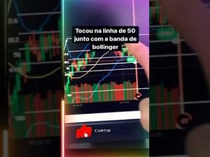 IQ option como usa linhas móveis do jeito certo 2022 para opera na IQ option