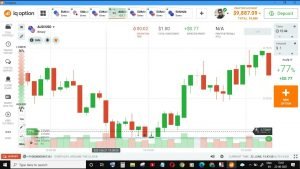 Iq Option easy Level trading part-4