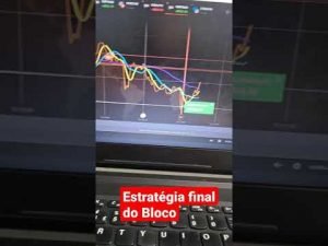 iq option-estratégia final do Bloco #shorts #iqoption #shortsvideo