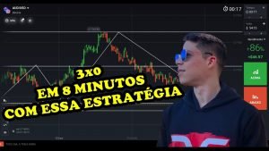 IQ OPTION: MELHOR ESTRATÉGIA COM ZIGZAG – ALTA ACERTIVIDADE