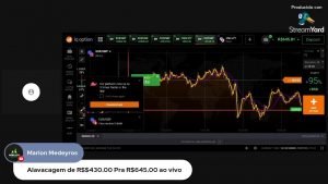 IQ OPTION: MELHOR ESTRATÉGIA PARA OPERAR EM OTC 2021!