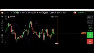 IQ OPTION – OPERANDO ESTRATEGIA – SERÁ QUE DEU BOM? BUSCANDO A CONSISTENCIA, SIMBORA BUSCAR…