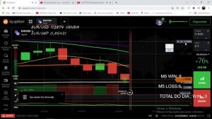 IQ OPTION Operando Opções binárias ao vivo hs 14;30 8X6