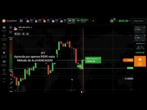 IQ OPTION-Pare de Perder Dinheiro , Aprenda o Método definitivo, e alavanque sua banca!!!