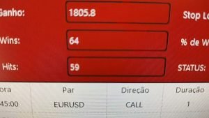 Resultados na descrição Robô IQ OPTION +1.805,00 reais de lucro – 23.12.2021