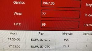 Resultados na descrição Robô IQ OPTION +1.967,00 reais de lucro – 18.12.2021