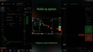 ROBÔ QUE OPERA MHI, LISTAS E TAXAS NA IQ OPTION VITALÍCIO 100% NO PC! 🤖🚀