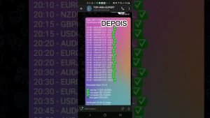 SINAIS GRATUITOS PARA IQ OPTION… PARE DE TENTAR SOZINHO NÓS TE AJUDAMOS