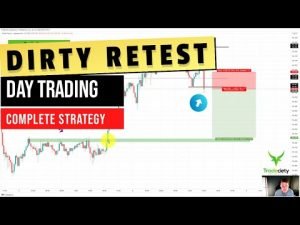 DAY TRADING dirty Retest Strategy – Step by step strategy with rules