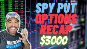 Day Trading Swing Trade Recap SPY Market Crash $3000 Day!