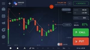 ESTRATEGIA DE IQ OPTION PARA TELEFONO