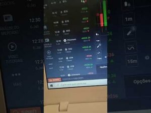 ESTRATÉGIA NA IQ OPTION QUE FUNCIONA TODOS O DIAS