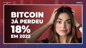 Fim das criptos? BTC já perdeu 18% em 2022; Netflix desaba em NY