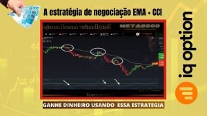 #IQ OPTION# ESTRATEGIA  –  EMA + CCI