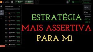 IQ OPTION – MELHOR ESTRATÉGIA PARA INICIANTES PARA 2022