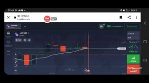 IQ OPTION OPERANDO AO VIVO