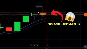 IQ OPTION: SALA GRÁTIS VEJA COMO PEGAR SINAIS DE M15