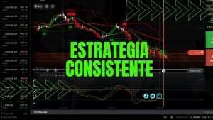 MELHOR ESTRATÉGIA PARA INICIANTES EM OPÇÕES BINARIAS 2022