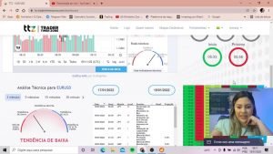 OPERANDO AO VIVO COM OS INSCRITOS (LIVE 16) –  IQ OPTION