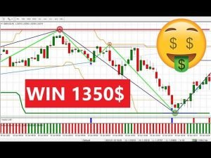 صفقة مباشرة الان عبر منصة IQ Option باستخدام ريبوت الاحتراف 1350$ IQ Option Robot Trader 2022