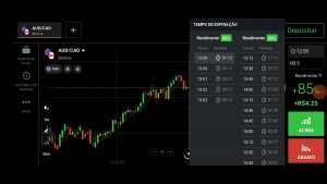 tá cansado de perder dinheiro na sala de sinais iq Option DayTrader operação binárias