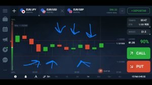 Alavancando 10 dola para 80 dola na Iq option usando apenas o celular é essa estratégia 😱💸