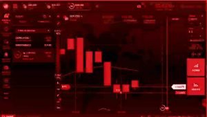 CRIANDO SALA DE SINAL PARA IQ OPTION