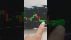 de 10 dola para 90 dola na Iq option com essa estratégia para m5 %87 de assertividade 😱