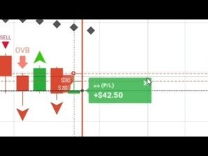 ep2  : iq option ปั้นจาก 980 บาท ไป 13,118 บาท ด้วยสูตรสคริปต์