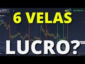 Estratégia 6 VELAS para Iq Option | Binomo | forex | Opções Binarias