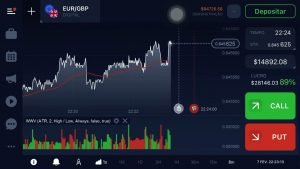 ESTRATÉGIA CHINESA IQ OPTION GRÁFICO DE LINHAS. 🇨🇳✅