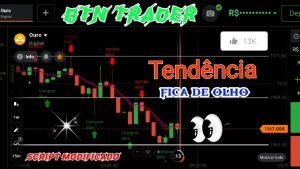 #estrategia com #script traz #lucro, aplicando de maneira Certa.#iqoption  faça sua #rendaextra hoje