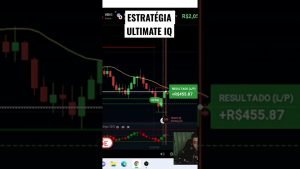 Estrategia matadora para você destruir a Iq Option