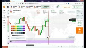 ESTRATEGIA MEGA ASSERTIVA GATILHO FACIL 12X0 PSICOLOGIA DE CANDLES E DICAS IMPORTANTES / IQ OPTION