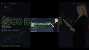 Estrategia súper efectiva para opciones binarias Iq Option 2022