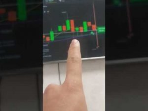 fazendo 20 reais na iq option com essa estratégia para m5 vejam é apliquem