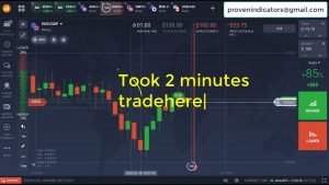 Free Binary Option Strategy | Dot Alert Proven Indicator | Jackpot Massive Rich Binary Indicator