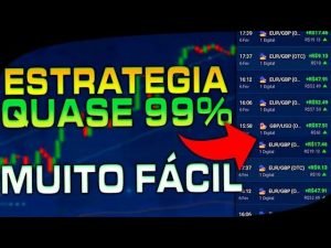 IQ OPTION –  A melhor estratégia 90% acertiva!