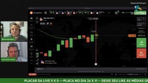 IQ OPTION Ao Vivo – Operando OPÇÕES BINÁRIAS