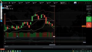 IQ Option Binarias Estrategia 90% Efectiva Indicadores Choppiness 2022