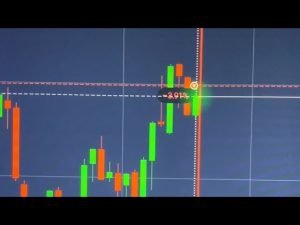 IQ OPTION – COMO FIZ 100R$ VIRAR 12.000R$ (ESTRATÉGIA ATAQUE E DEFESA)📊🤑