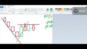 IQ OPTION-ESTRATEGIA INFALIVEL PARA M5