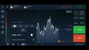 Iq option Estratégia Probabilística + Price action 98% de Assertividade opções binárias