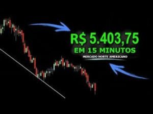 IQ OPTION ESTRATEGIA QUE VAI MUDAR SUA VIDA..LIVE ON