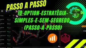 IQ OPTION-ESTRATÉGIA SIMPLES E SEM SEGREDO (PASSO A PASSO)