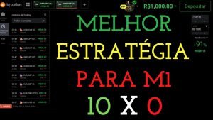 IQ OPTION – MELHOR ESTRATÉGIA PARA OPERAR EM M1