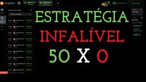 IQ OPTION – R$: 400,00 EM 10 MINUTOS COM ESSA ESTRATÉGIA