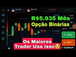 IQOPTION – MELHOR ESTRATÉGIA PARA GANHAR DINHEIRO EM OPÇÕES BINÁRIAS EM 2021