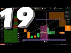 PARTE 19 – De $50 a $1000 USD – iq option